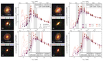 Color Gradients in Massive Quiescent Galaxies