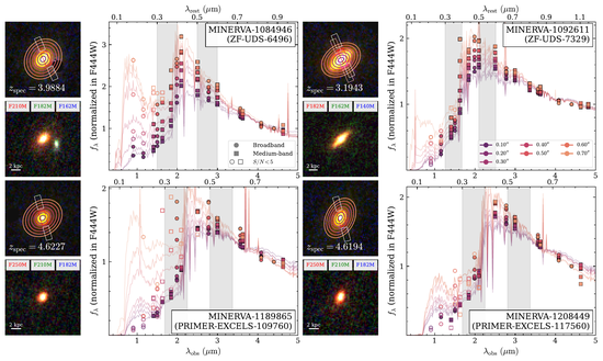 Color Gradients in Massive Quiescent Galaxies