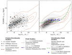 The Structure and Formation Histories of Low-Mass Quiescent Galaxies in the Abell 2744 Cluster Environment