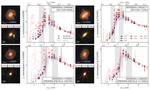 Toward Unbreaking the Universe: MINERVA Measurements of Color Gradients in Massive Quiescent Galaxies Can Help Ease Too-early Star Formation Tensions