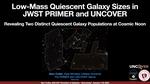 Low-Mass Quiescent Galaxy Sizes in the JWST PRIMER and UNCOVER Treasury Programs